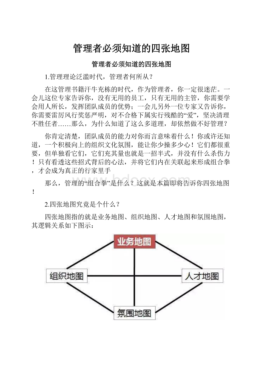 管理者必须知道的四张地图.docx_第1页