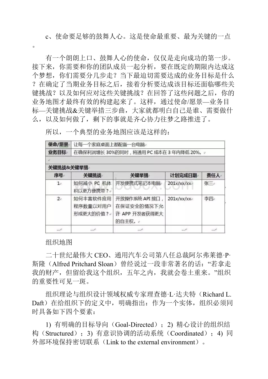 管理者必须知道的四张地图.docx_第3页