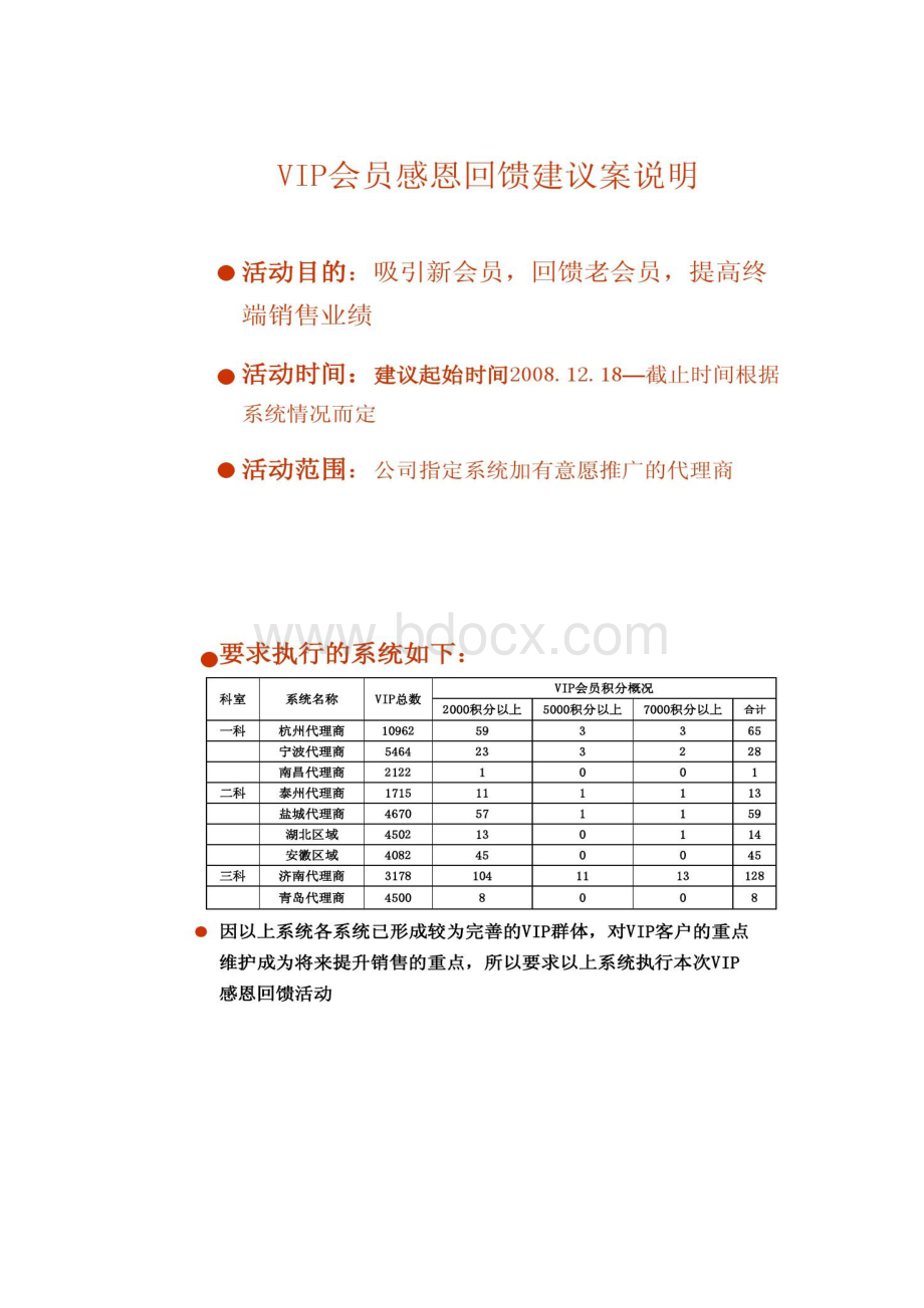 图文巴拉巴拉年终VIP会员感恩回馈指导精.docx_第2页