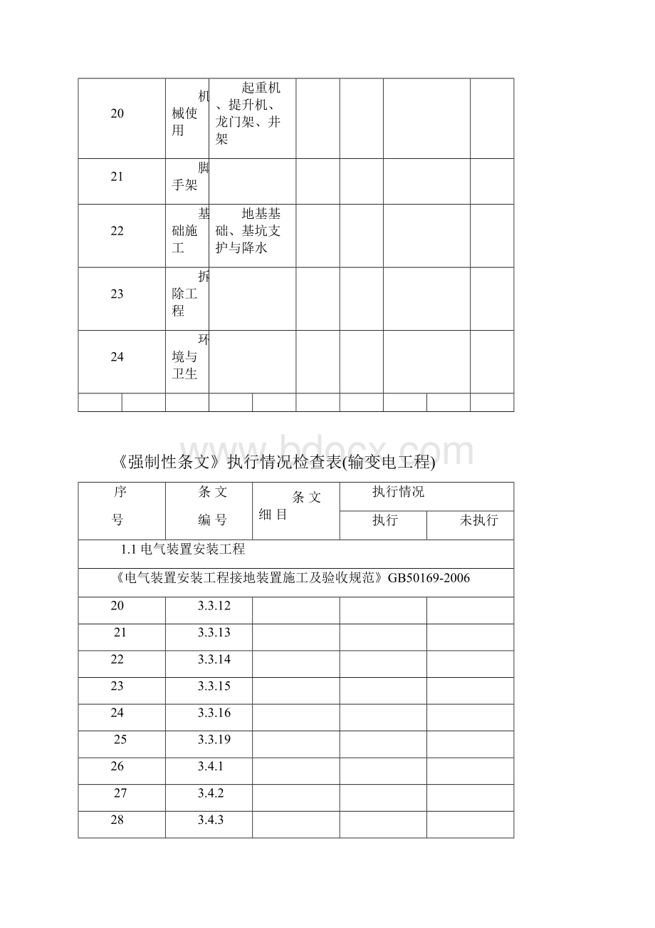 工程建设标准强制性条文检查表施工与验收.docx_第3页