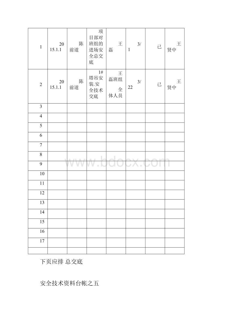 11安全技术交底表格.docx_第3页