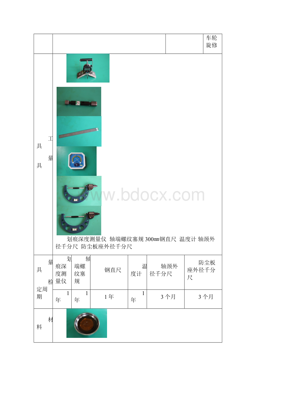 轴颈及防尘板座检测作业修改版.docx_第2页