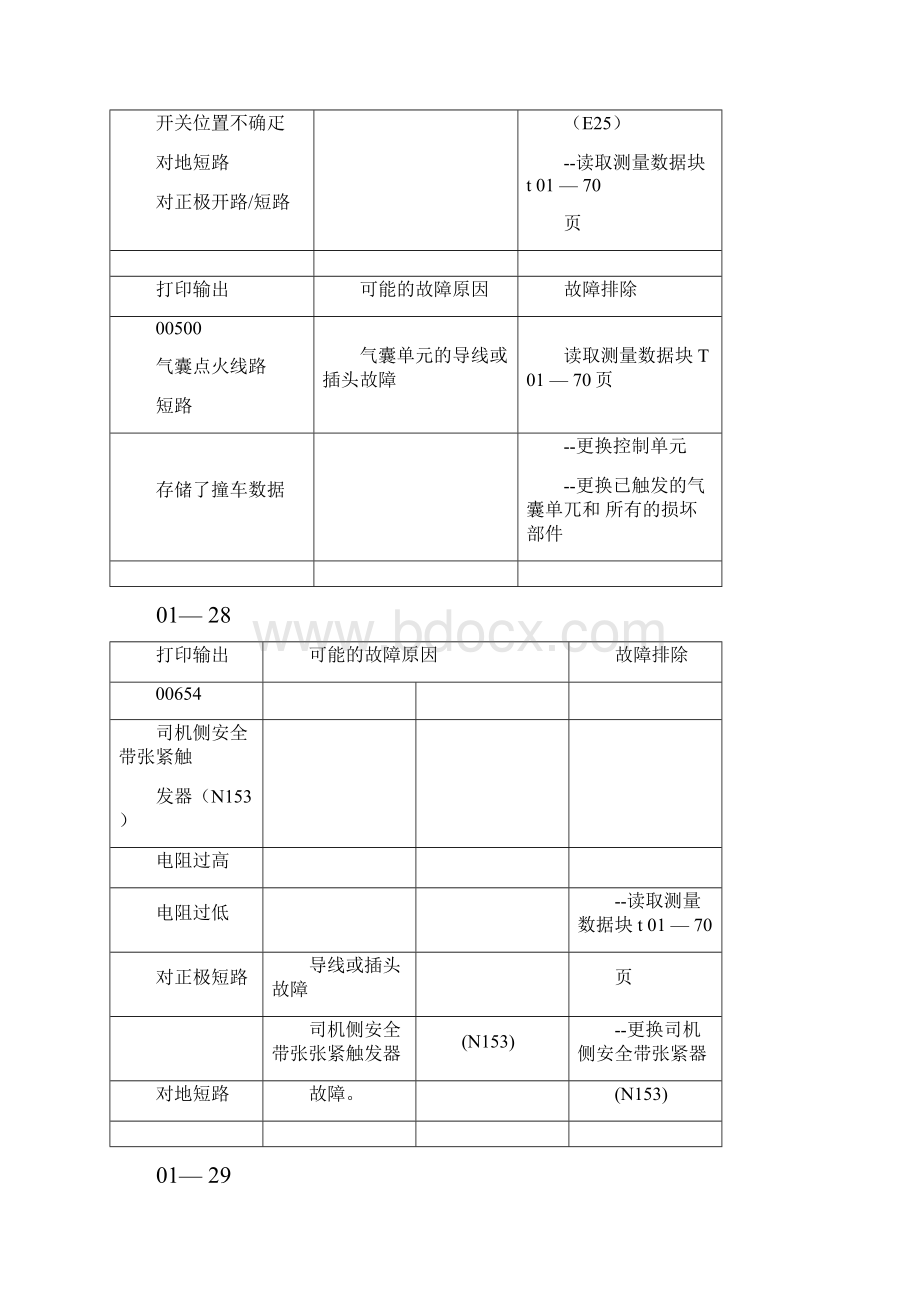 大众宝来BORAA4维修手册.docx_第3页