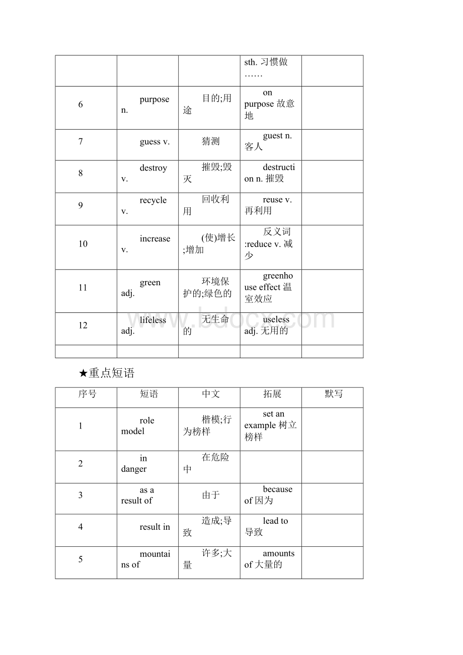 牛津深圳版中考英语一轮单元知识复习 九年级下册Units 34 学案设计.docx_第3页