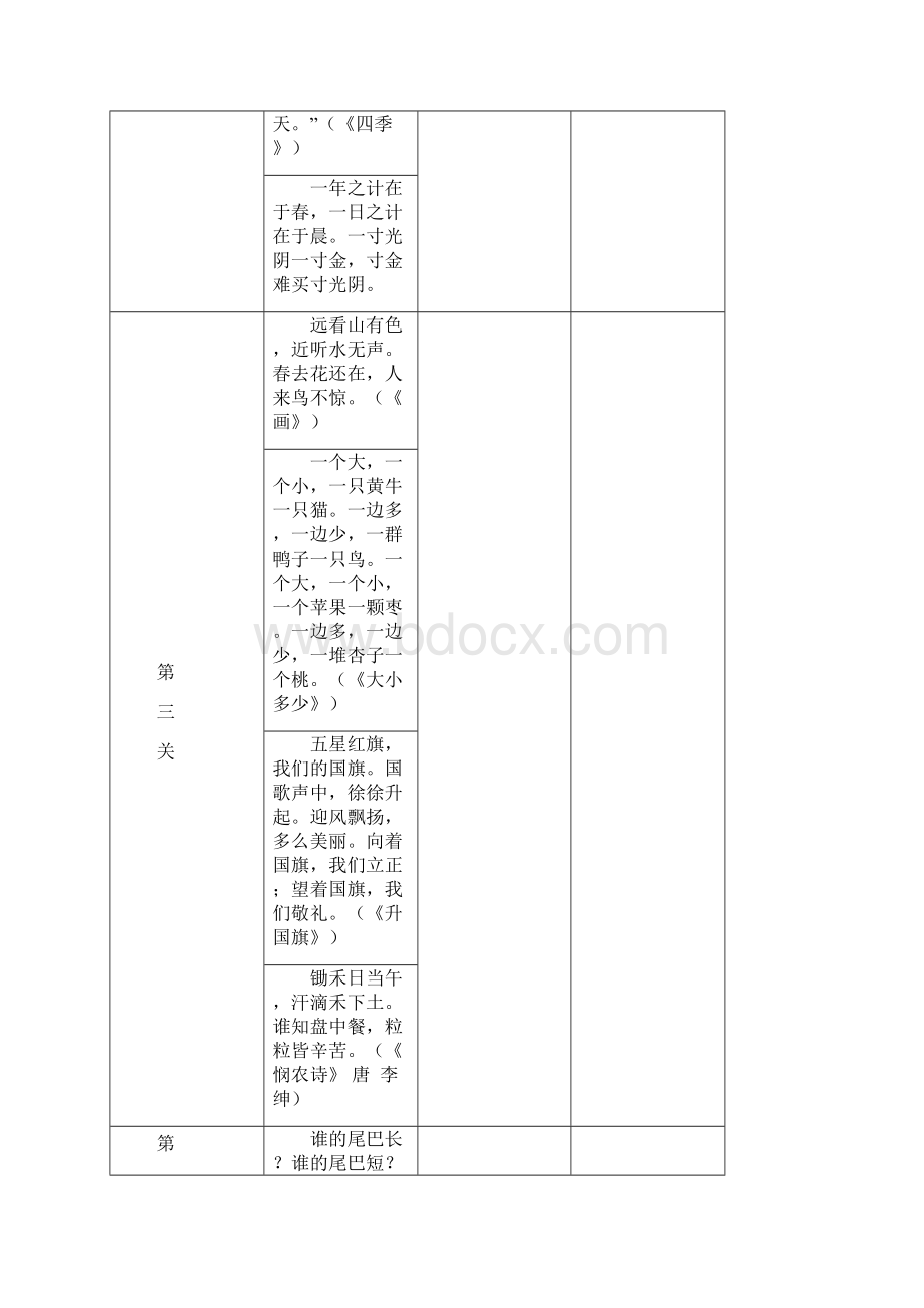 统编版13年级语文上册课文背诵闯关表.docx_第3页