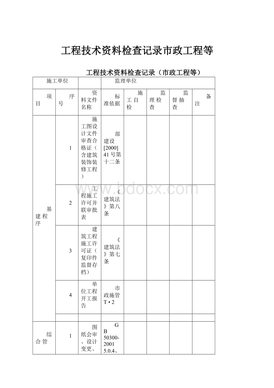 工程技术资料检查记录市政工程等.docx_第1页