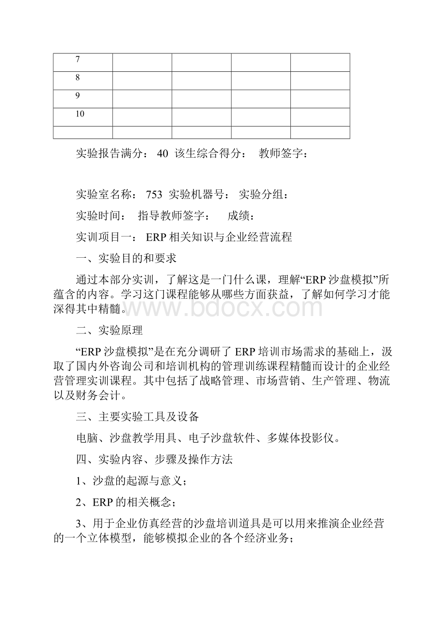 实验报告erp沙盘对抗模拟实训.docx_第2页