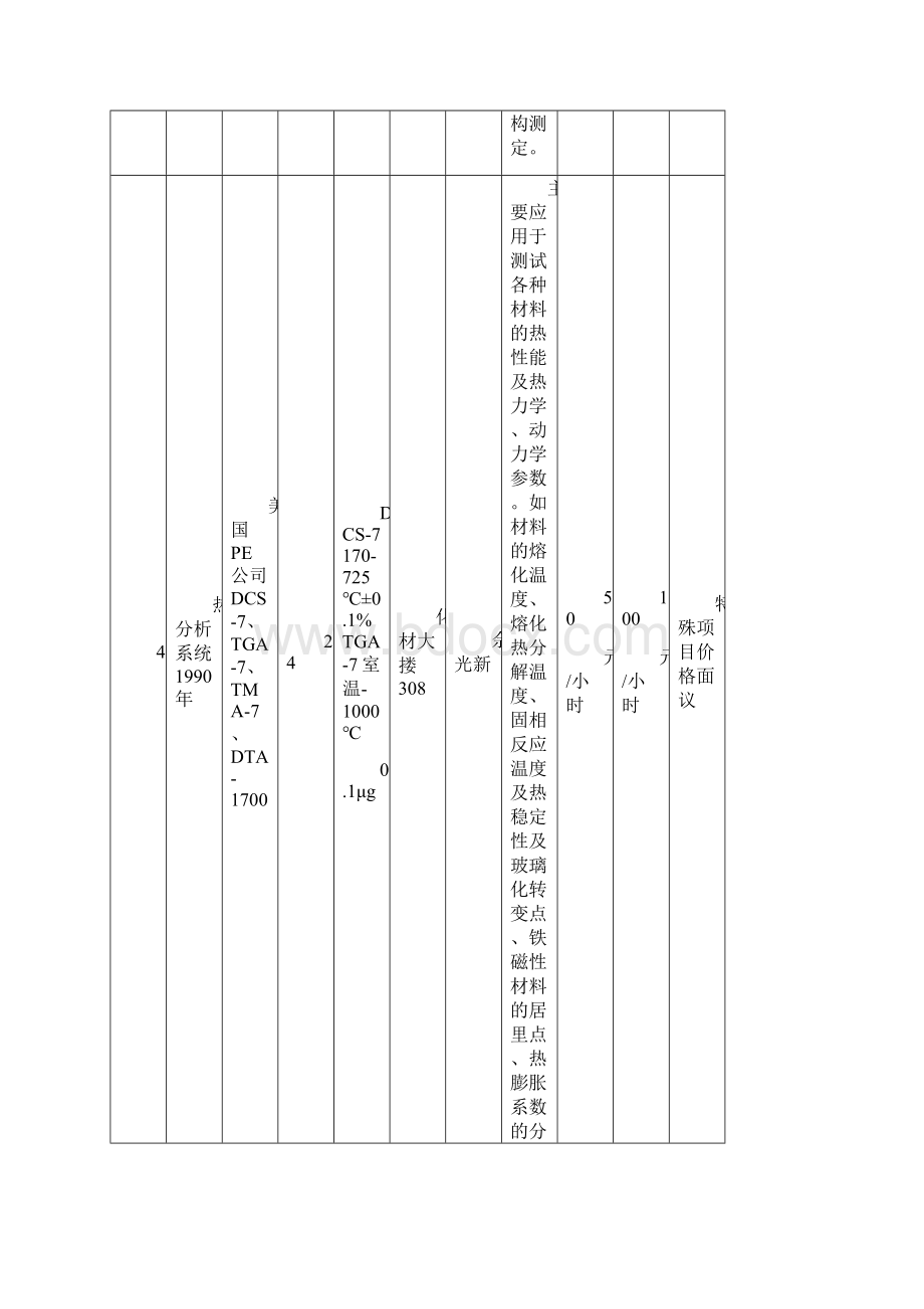 最新湖北大学大型仪器有偿服务收费标准一览表.docx_第3页