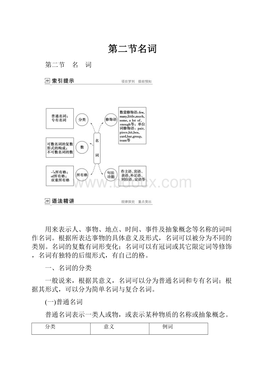 第二节名词.docx_第1页