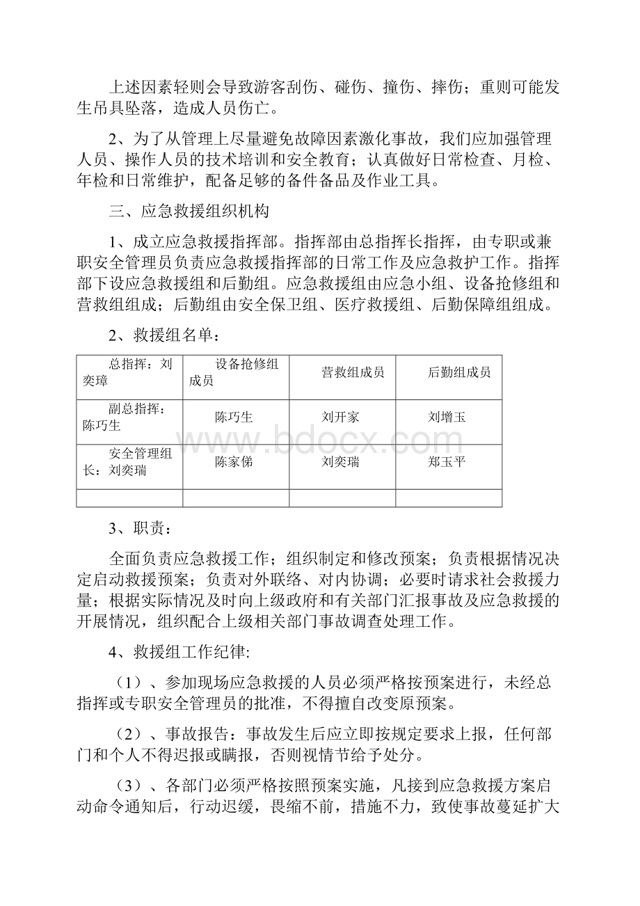 日东公园游乐项目海盗船应急预案.docx_第2页