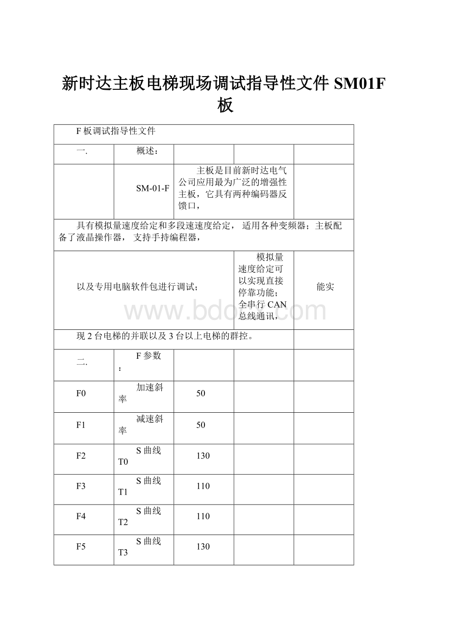 新时达主板电梯现场调试指导性文件SM01F板.docx_第1页