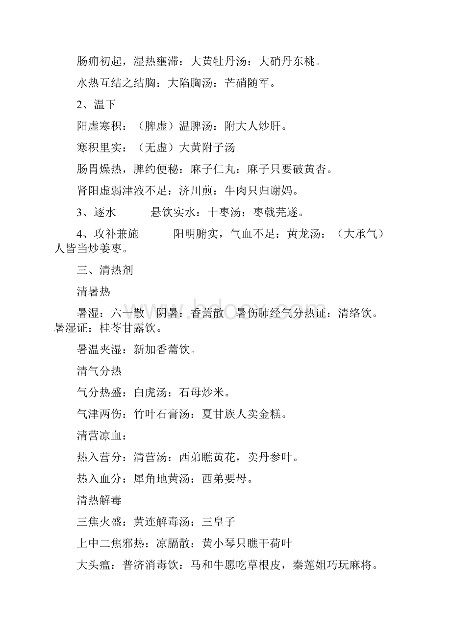 中医执业医师考试复习 方剂学考点总结 必背.docx_第2页