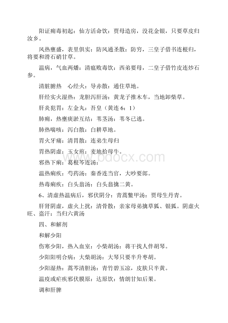 中医执业医师考试复习 方剂学考点总结 必背.docx_第3页