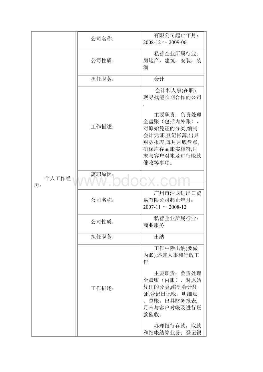 会计学本科毕业生个人简历表格.docx_第2页