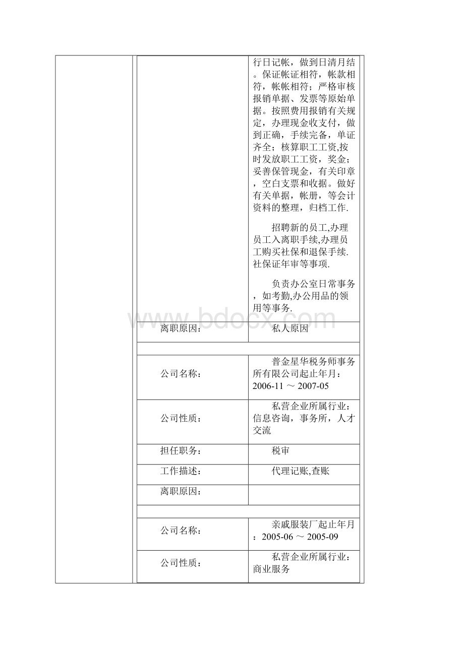 会计学本科毕业生个人简历表格.docx_第3页