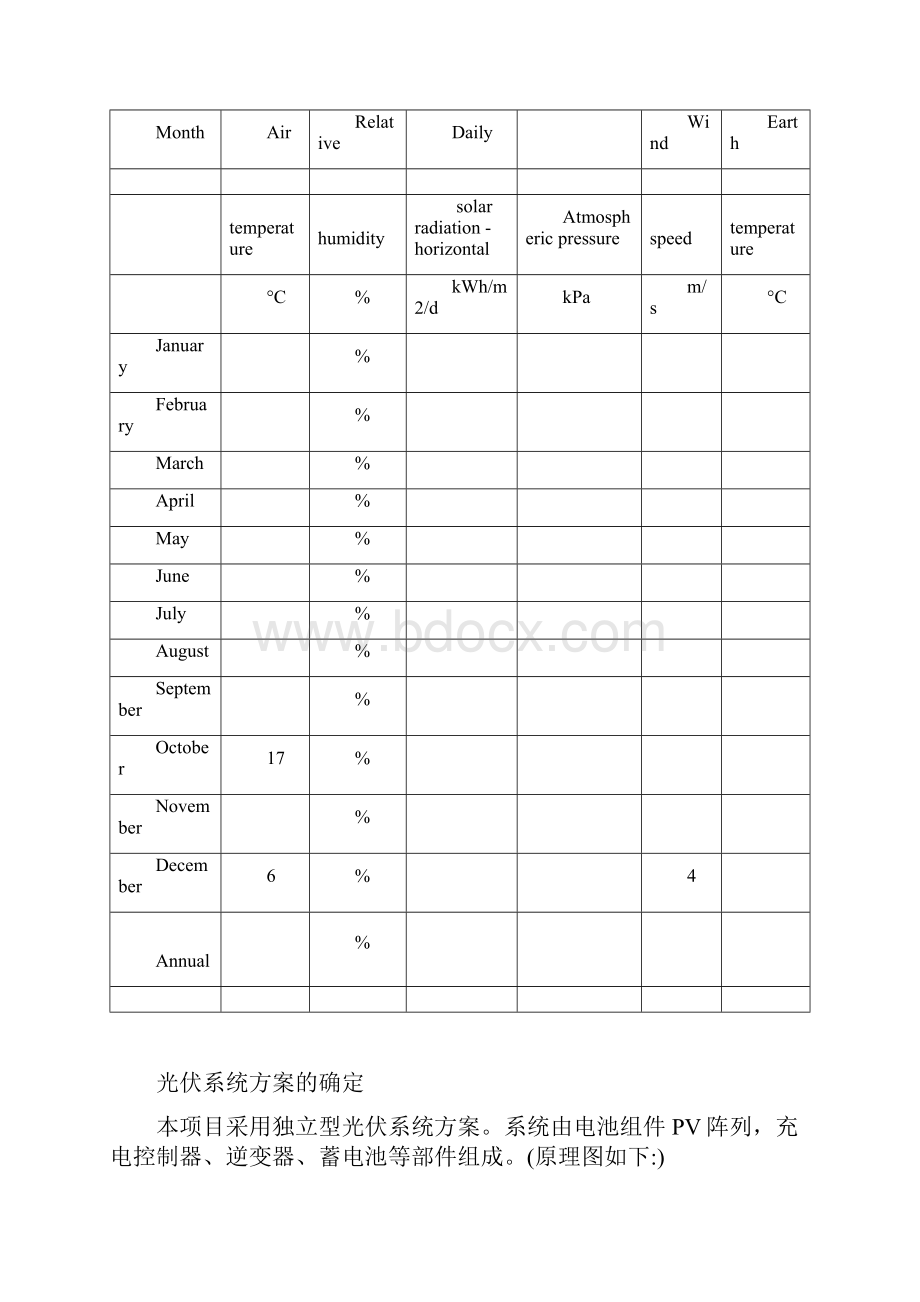 光伏电站设计方案.docx_第3页