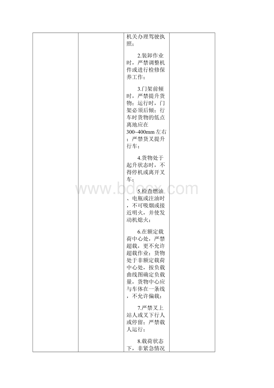 机动叉车驾驶操作流程及标准解析.docx_第3页