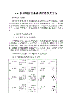 scm供应链管理果蔬供应链节点分析.docx