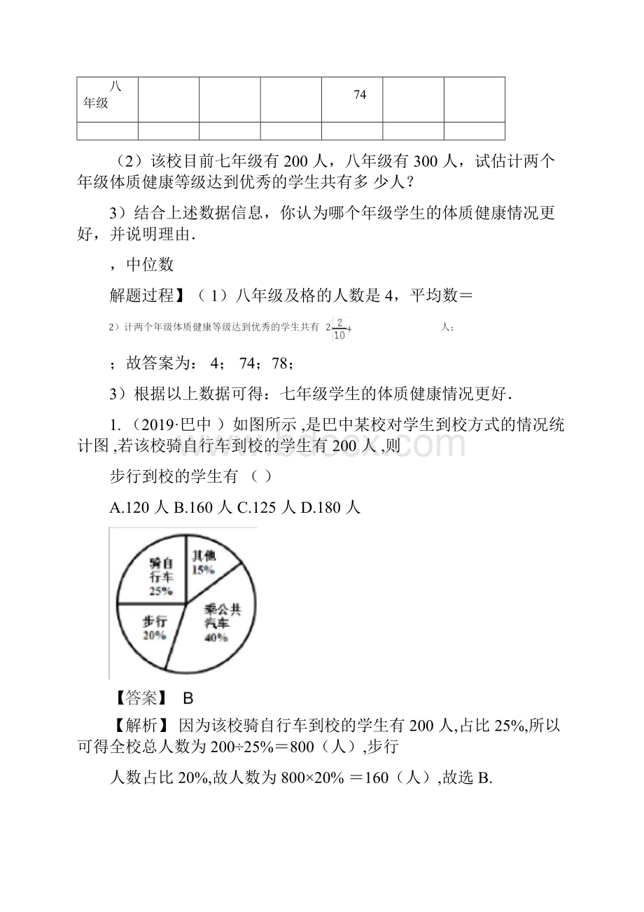 初中数学试题分类测试及答案统计图表.docx_第2页