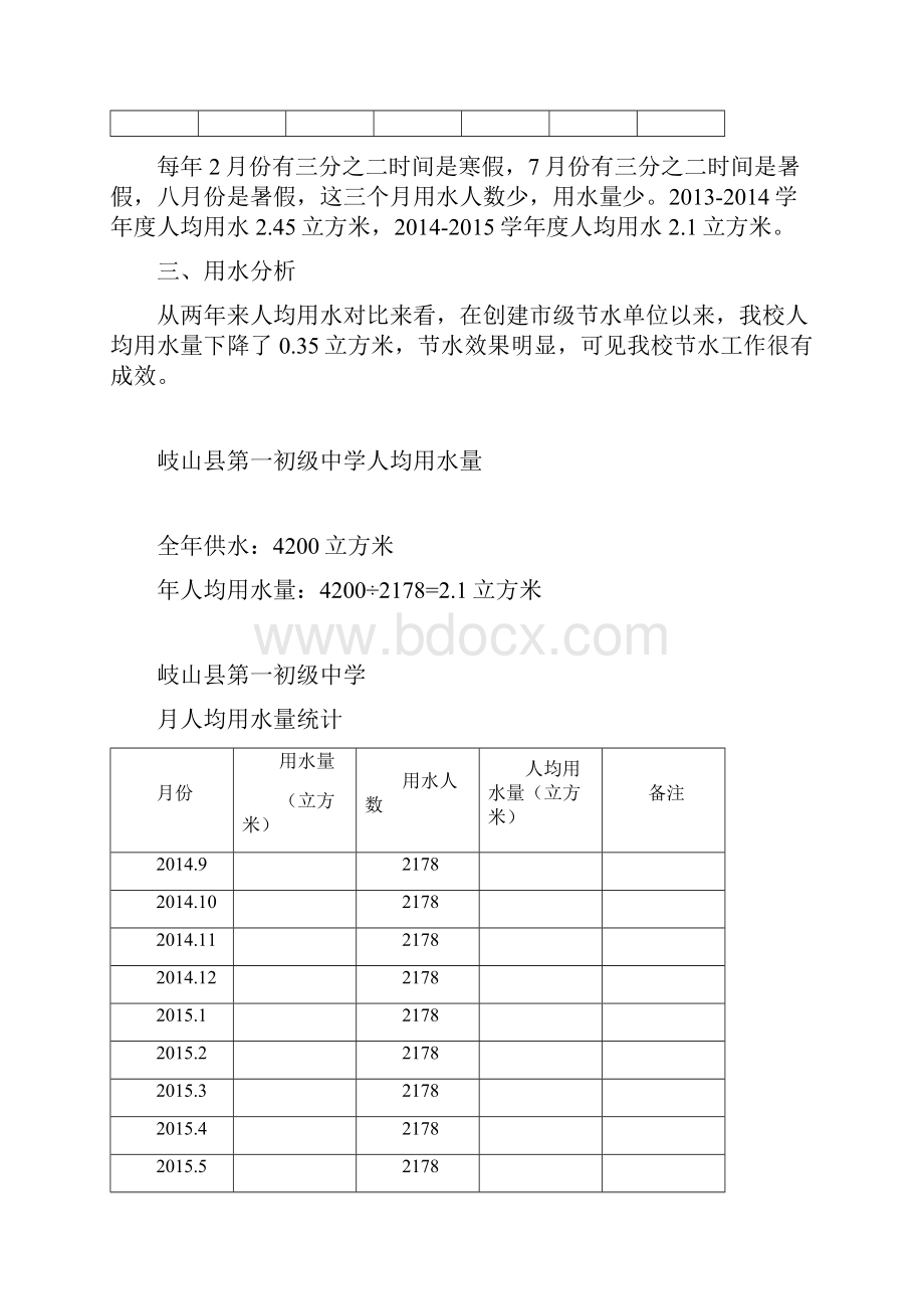 岐山县第一初级中学节水表格.docx_第2页