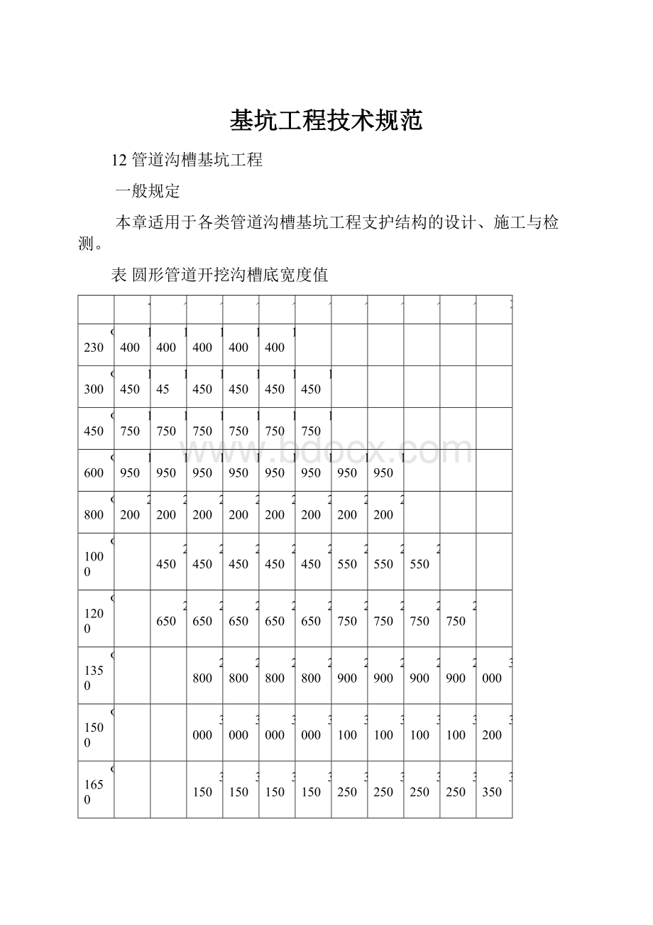 基坑工程技术规范.docx_第1页