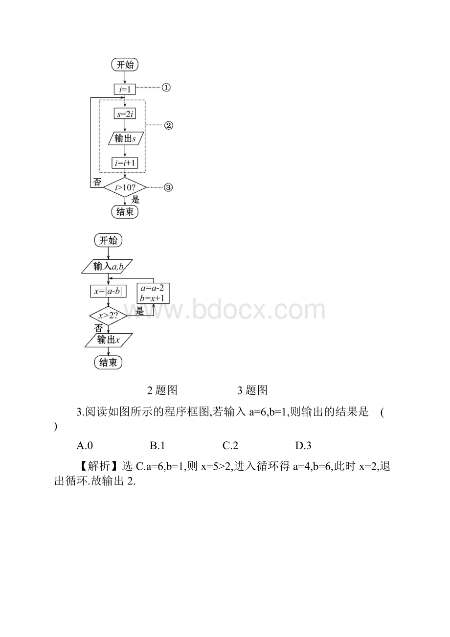 高中数学第一章算法初步112第3课时循环结构程序框图的画法课时提升作业2新人教A版.docx_第2页