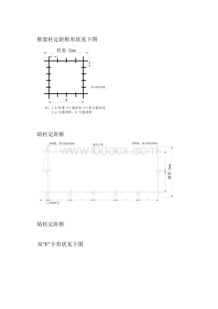 主体结构质量控制要点包括模板钢筋砼.docx_第3页