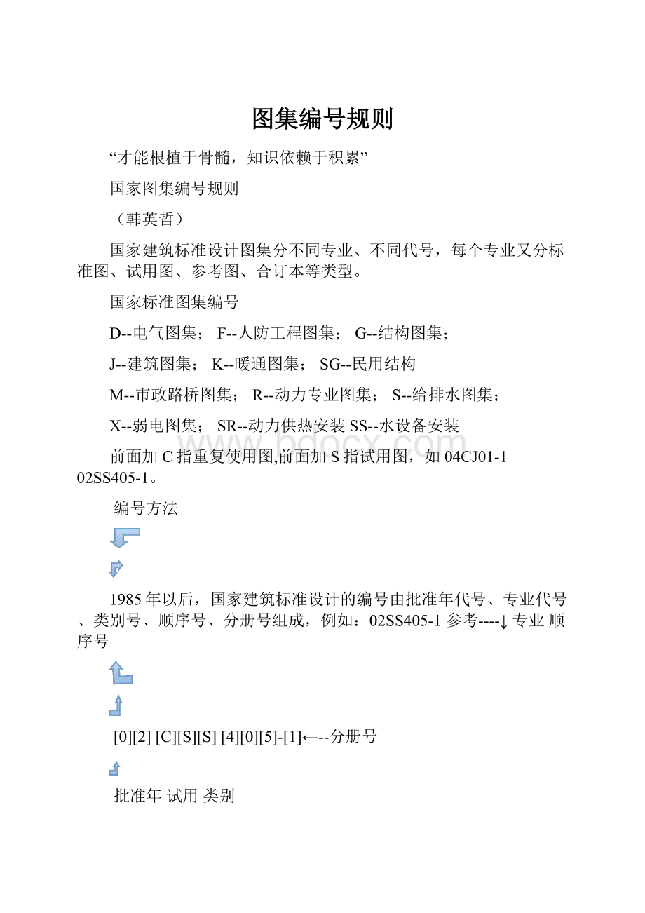 图集编号规则.docx