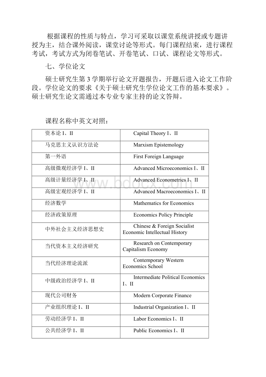 上海财经大学政治经济学专业doc.docx_第2页