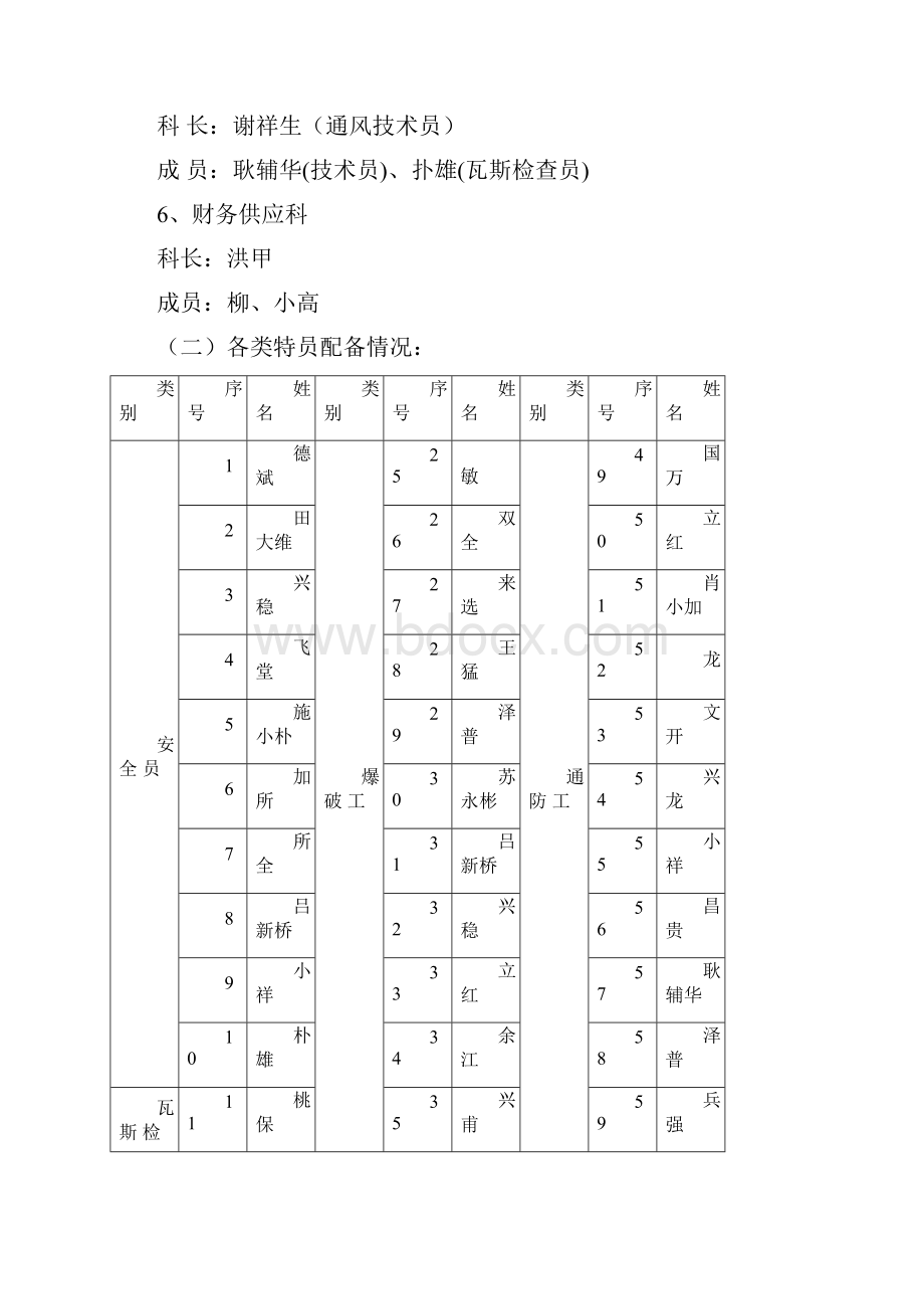 整合技改项目施工计划.docx_第3页