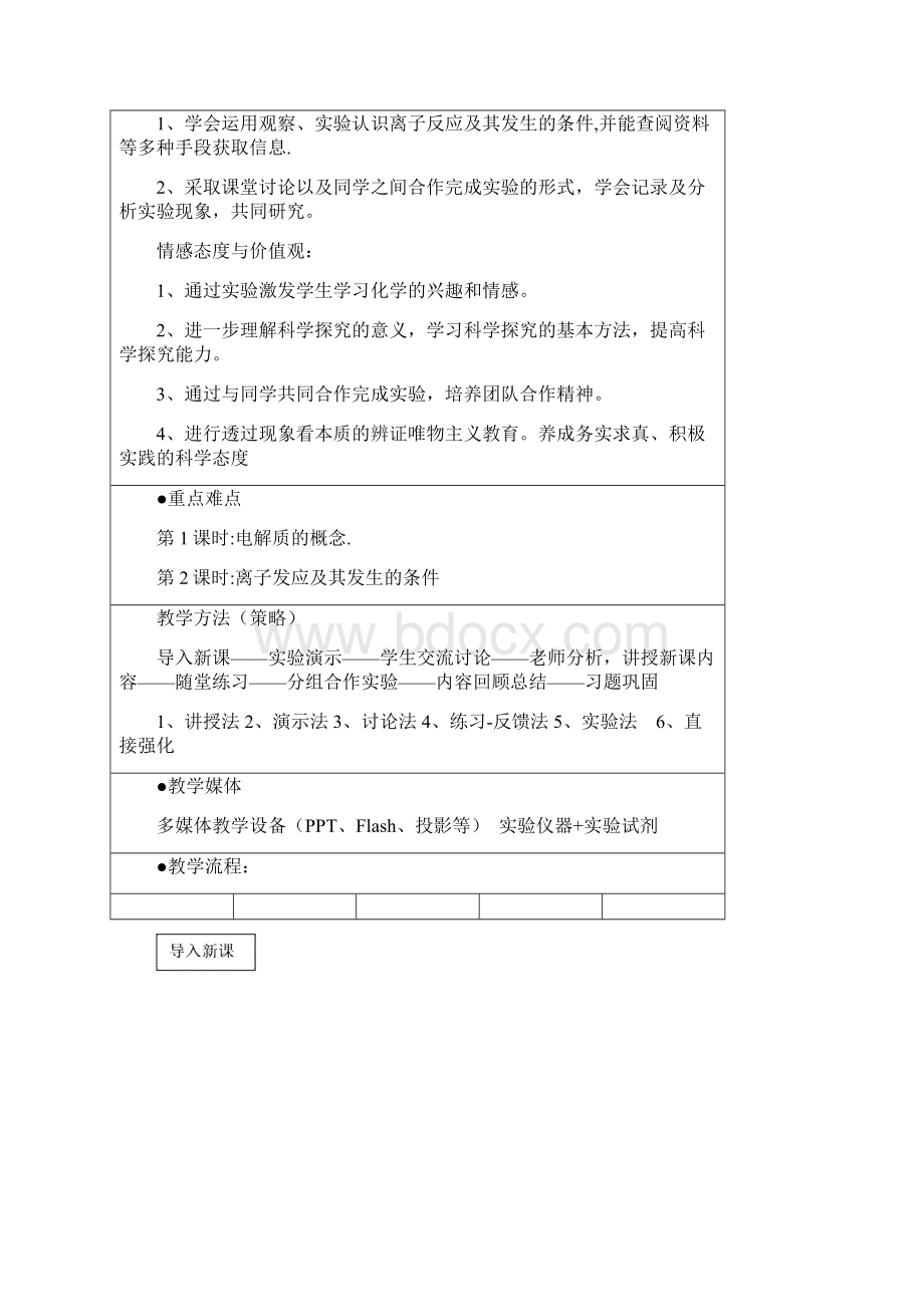 离子反应教学方案设计.docx_第2页