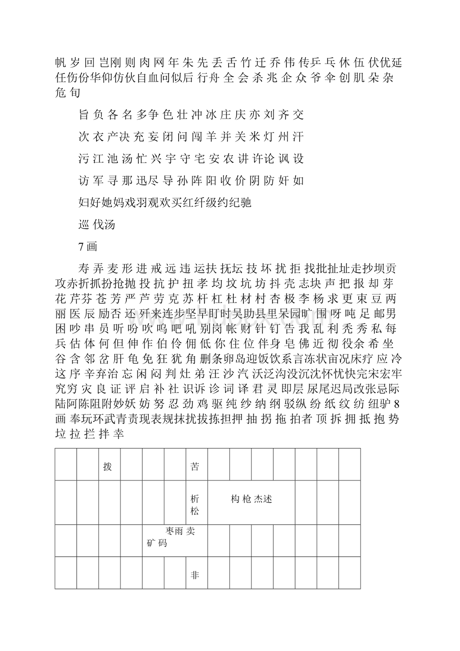 小学生必须掌握的基础汉字表.docx_第2页