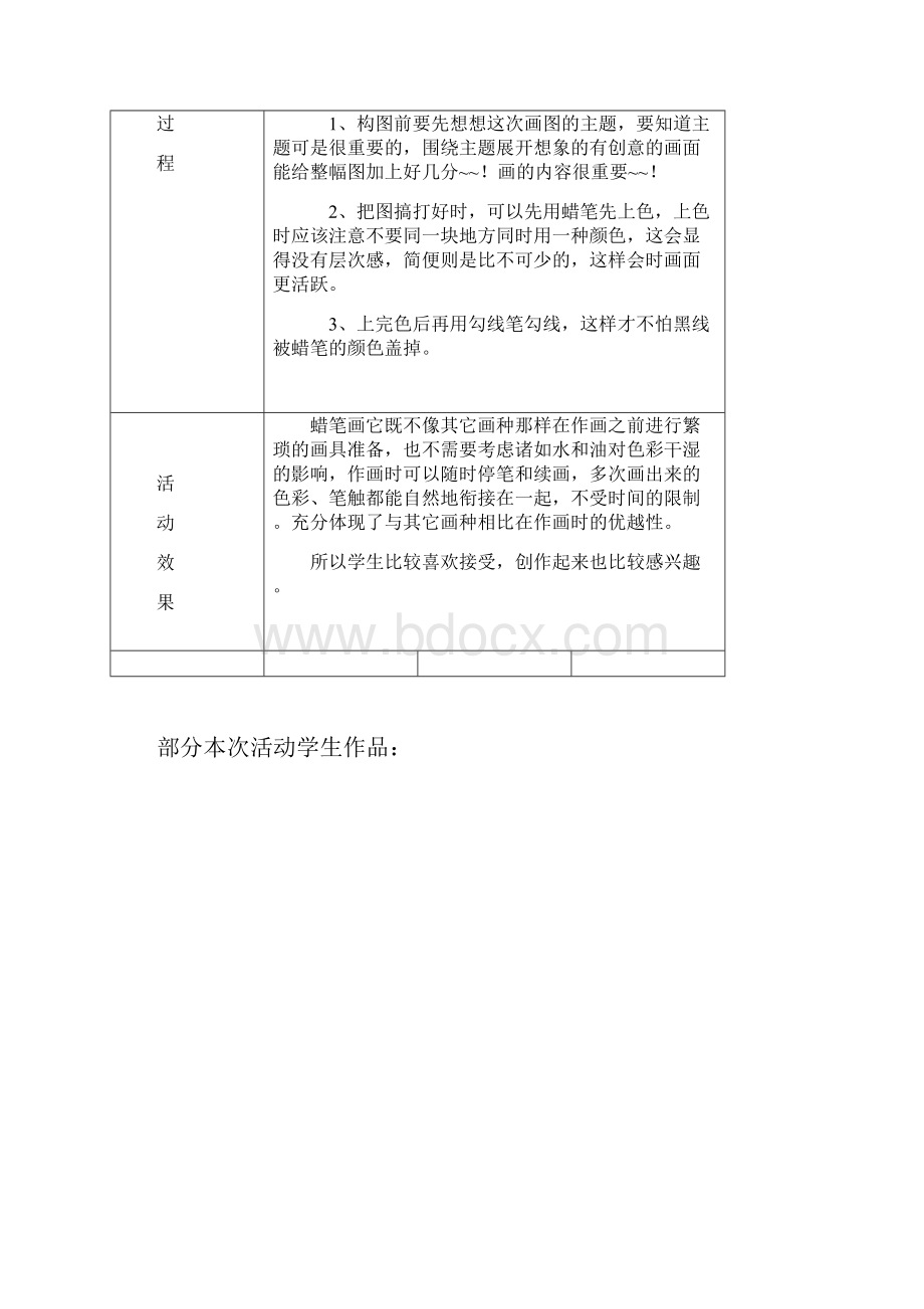 少年宫绘画兴趣小组活动资料文本记录资料.docx_第2页