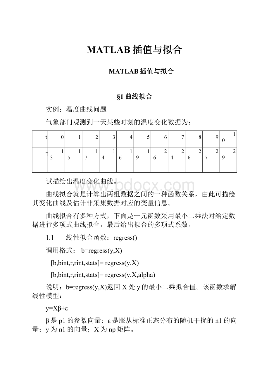 MATLAB插值与拟合.docx