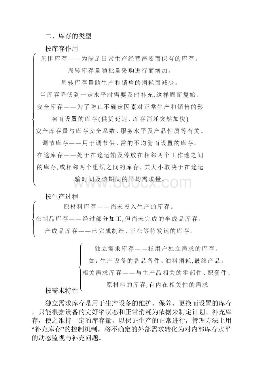 物流库存管理.docx_第2页