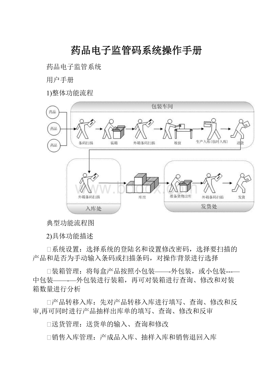 药品电子监管码系统操作手册.docx