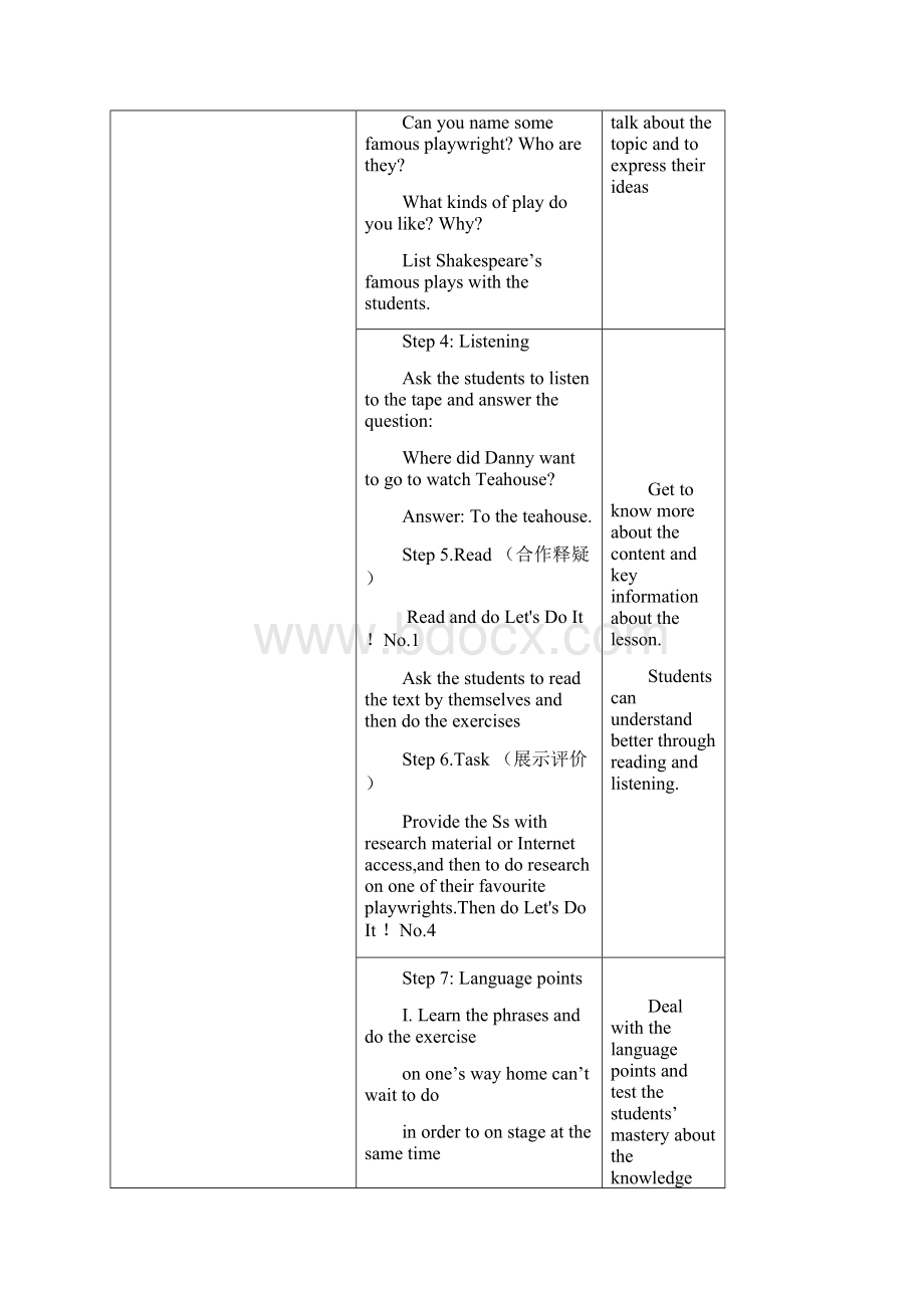 九年级英语上册 Unit 6 Lesson35 Theatres Are Fun教学设计 新版冀教版.docx_第2页