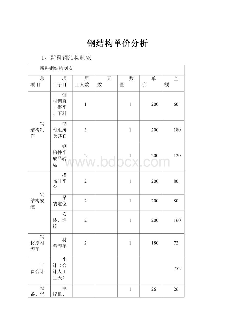 钢结构单价分析.docx