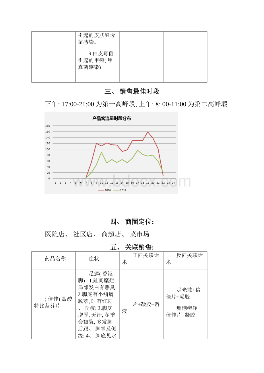 营销方案示范案例样本.docx_第2页