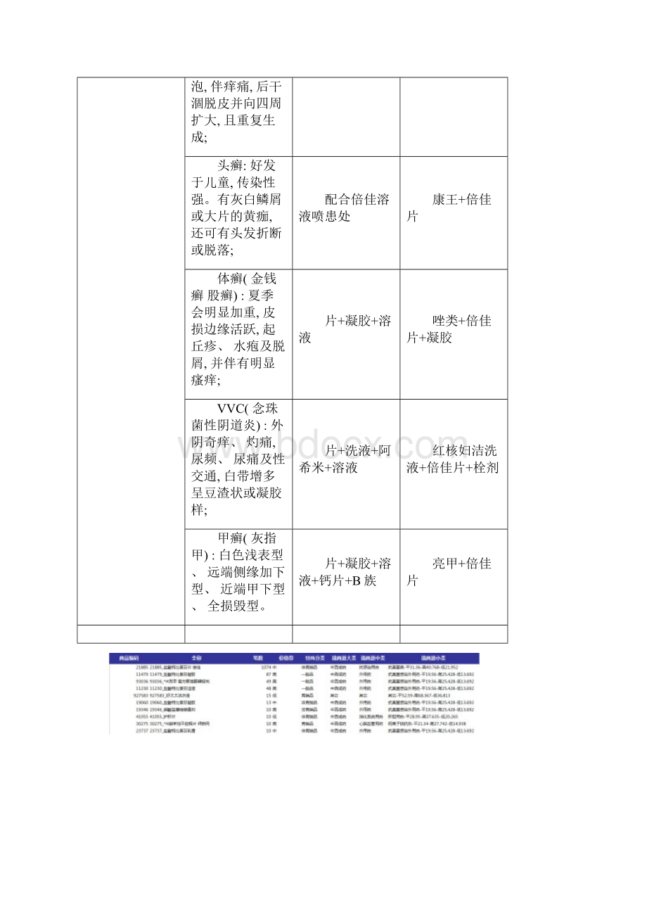 营销方案示范案例样本.docx_第3页