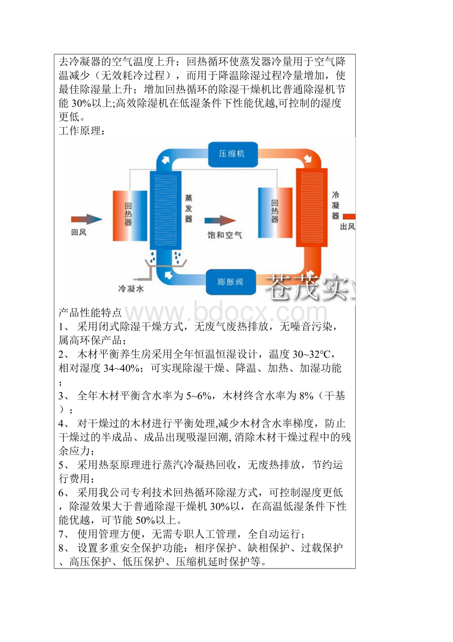 木材干燥控制器.docx_第2页