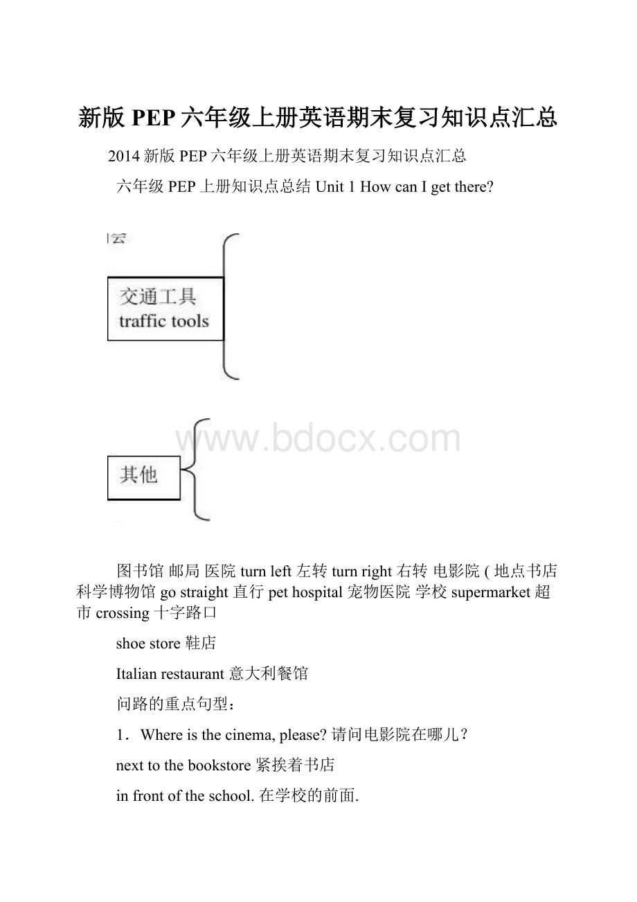 新版PEP六年级上册英语期末复习知识点汇总.docx_第1页