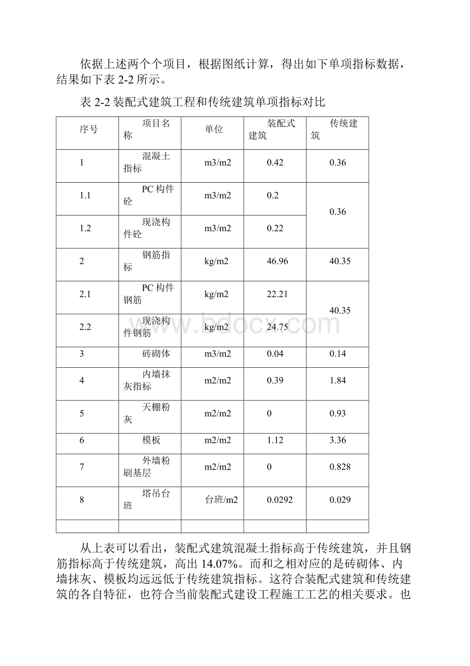 装配式建设工程与传统建设工程成本对比研究.docx_第3页