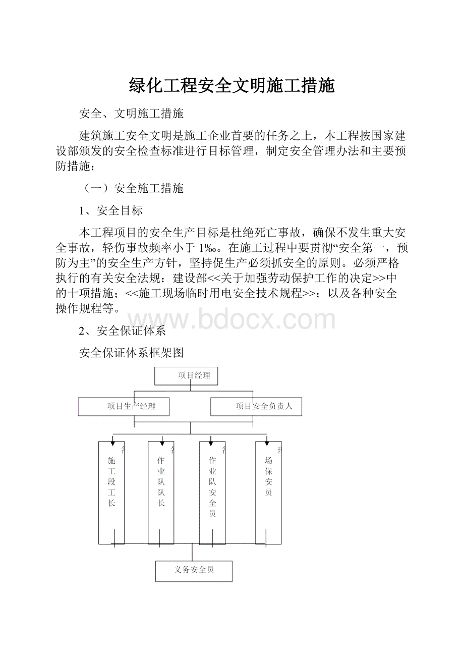 绿化工程安全文明施工措施.docx_第1页