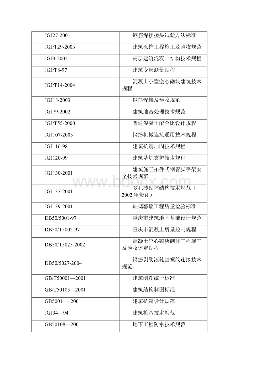 施工方案建筑工程.docx_第3页