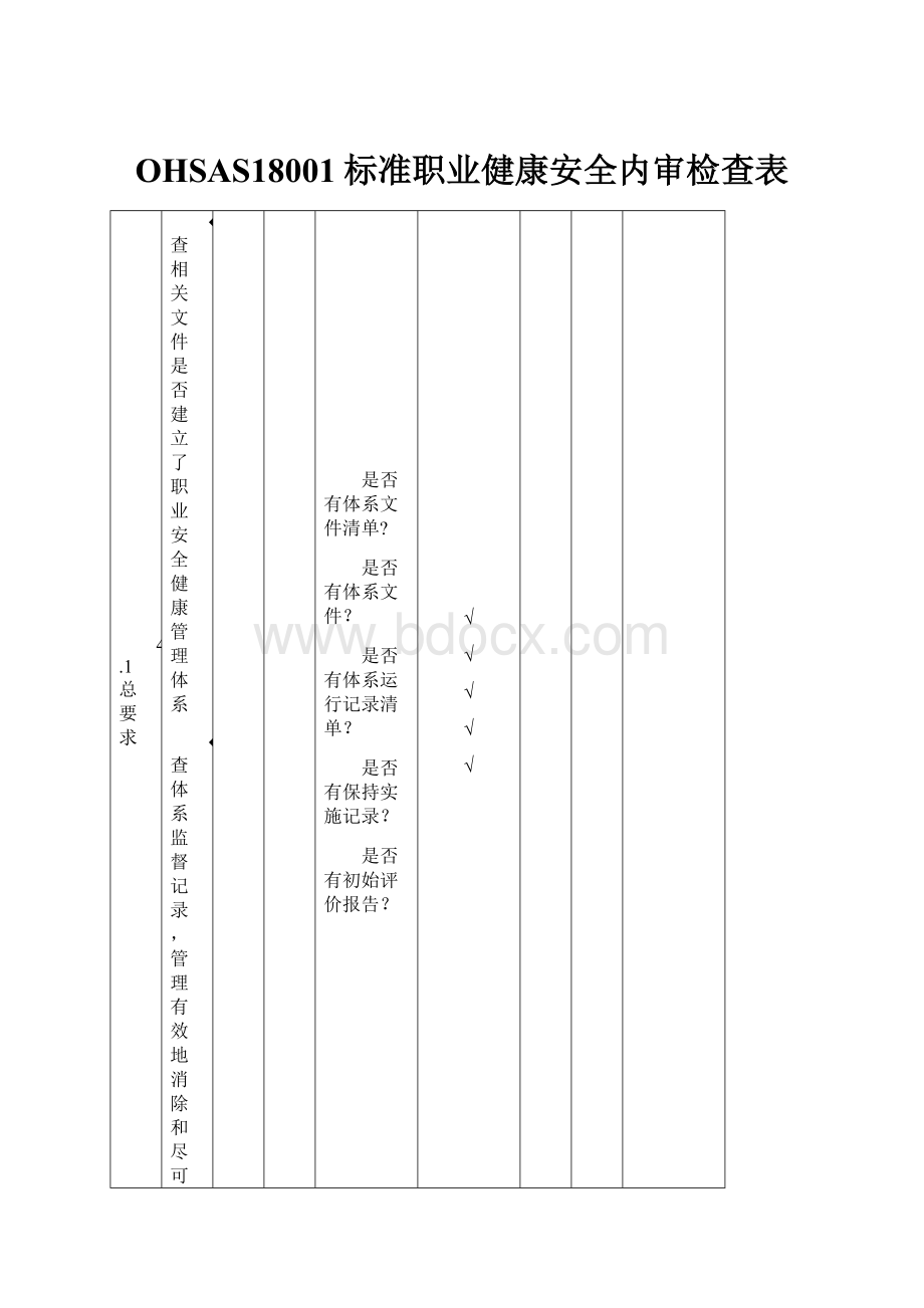 OHSAS18001标准职业健康安全内审检查表.docx_第1页