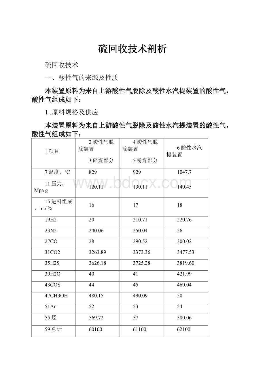 硫回收技术剖析.docx_第1页