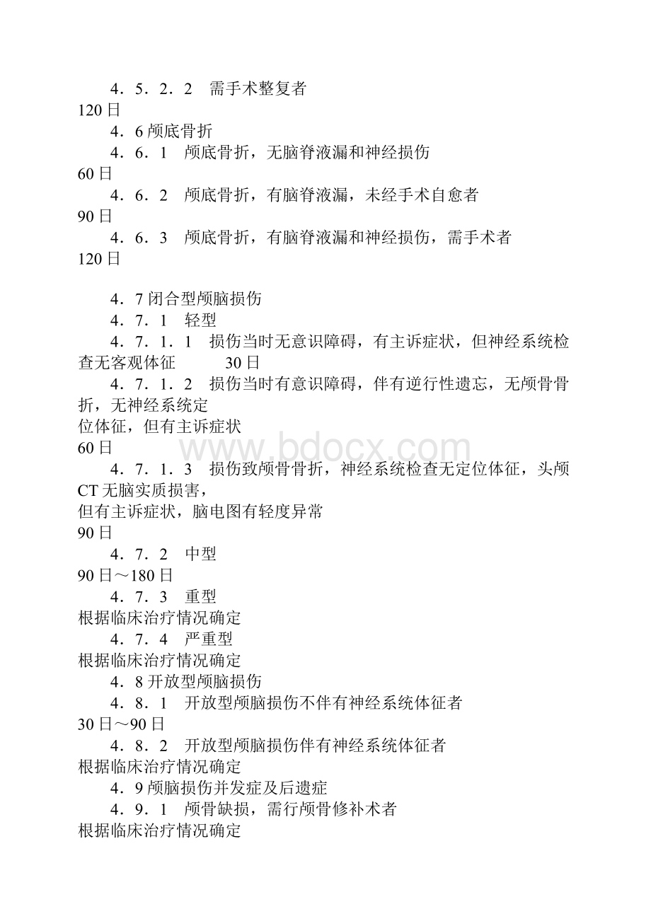 人身损害受伤人员误工损失日评定准则.docx_第3页