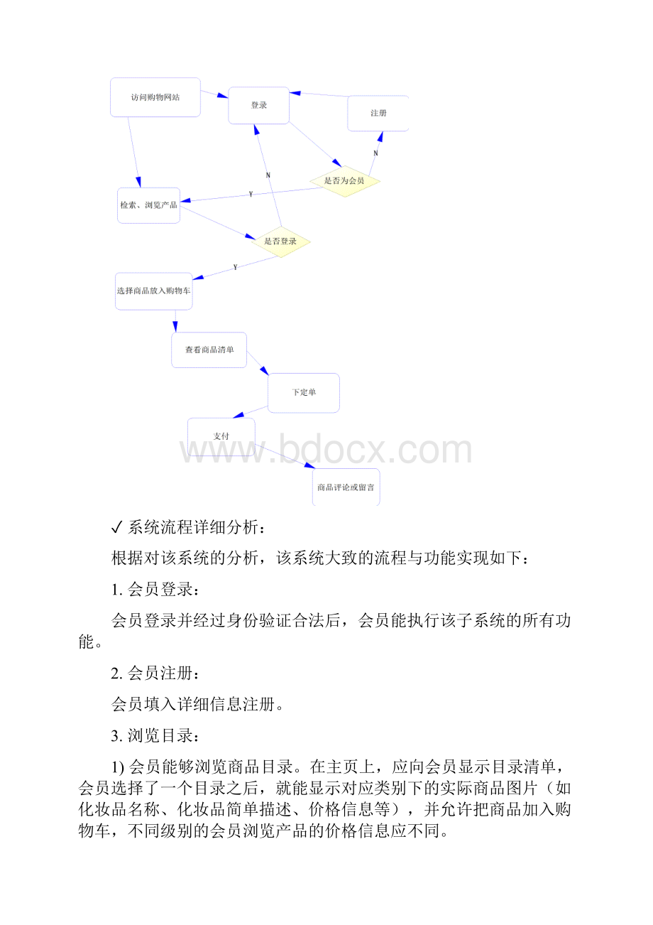 购物网站需求分析.docx_第3页