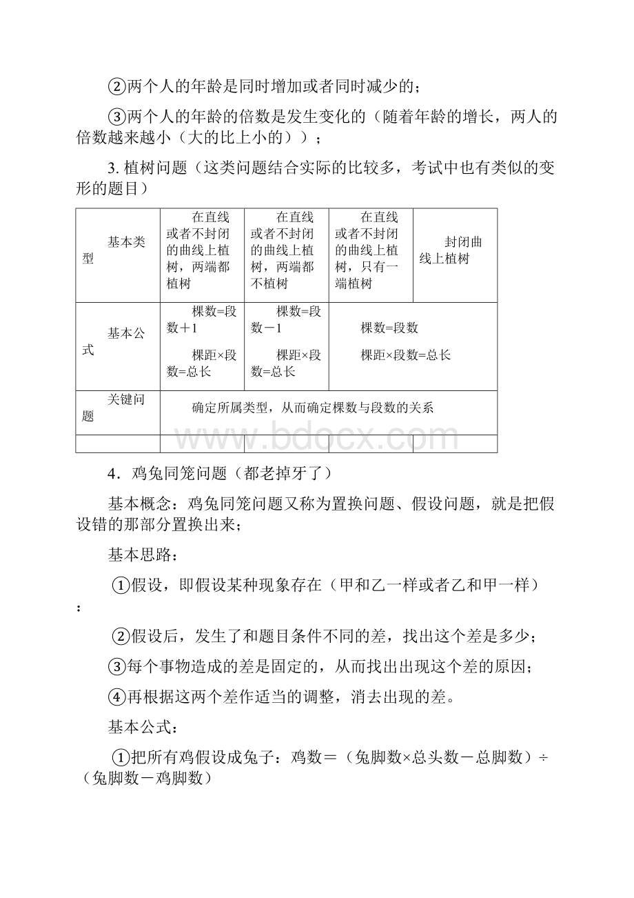 最新小学奥数知识点详细串讲五年级.docx_第2页